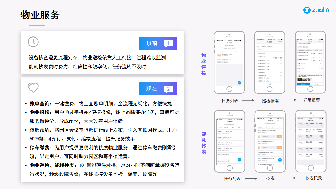 左鄰案例-寶投智匯_09.png
